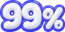 User Review Score